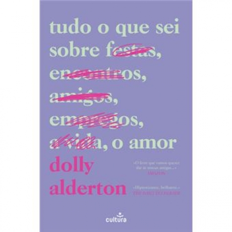 Tudo O Que Sei Sobre Festas, Encontros,